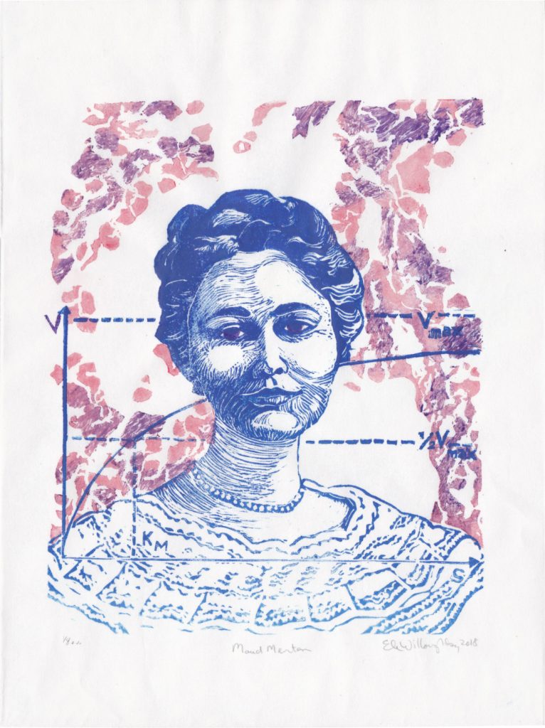 Maud Menten Print
