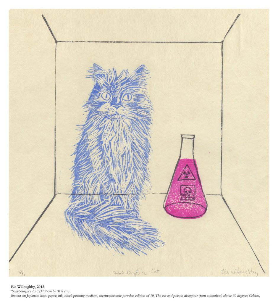 Print of Schroedinger's Cat in a box