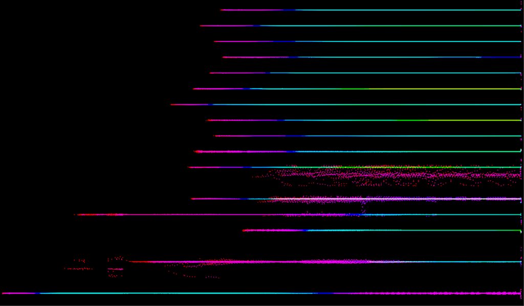 Rainbow horizontal lines stretching across the black background.