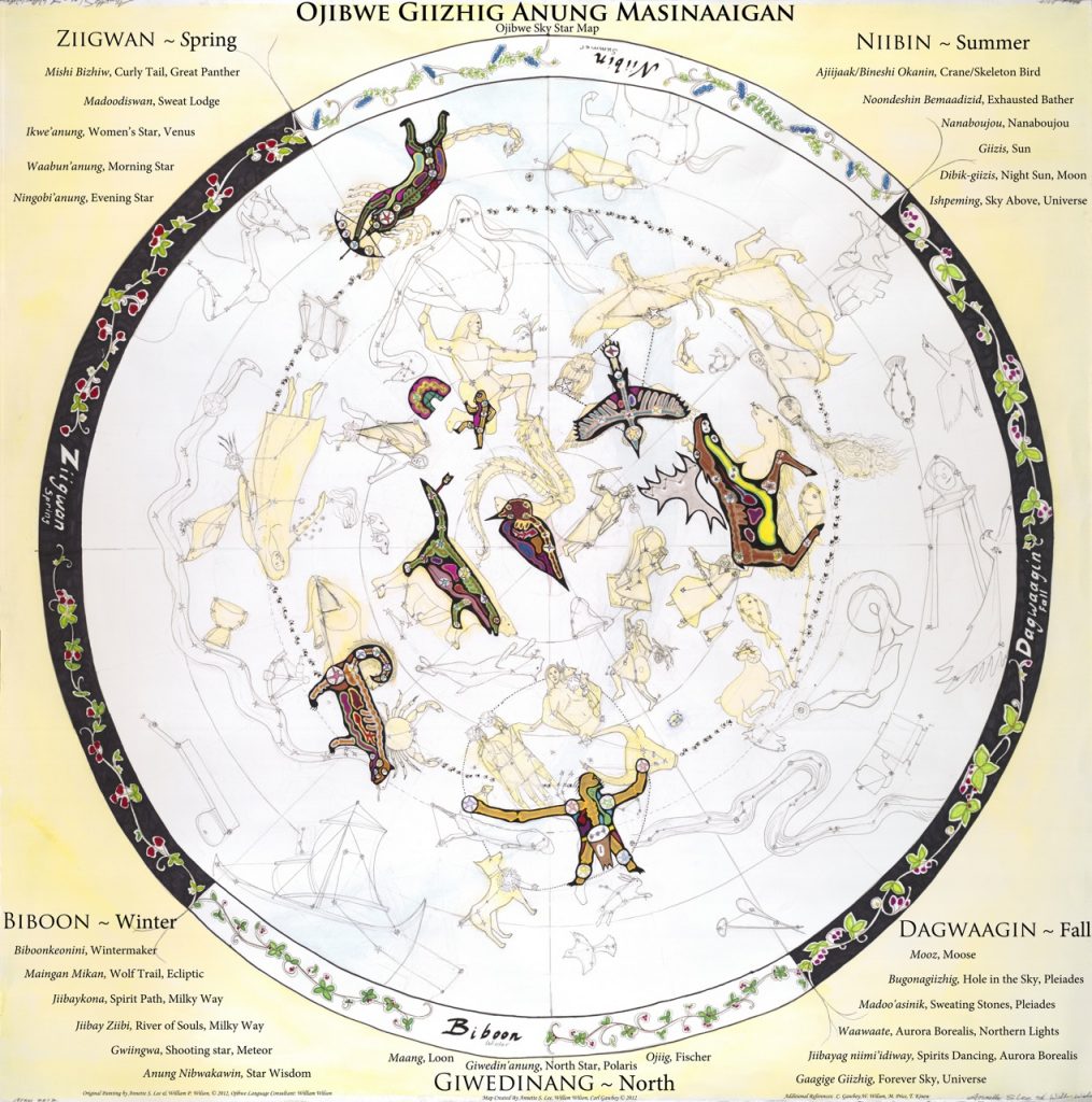 Circular map of the sky with stars and constellations