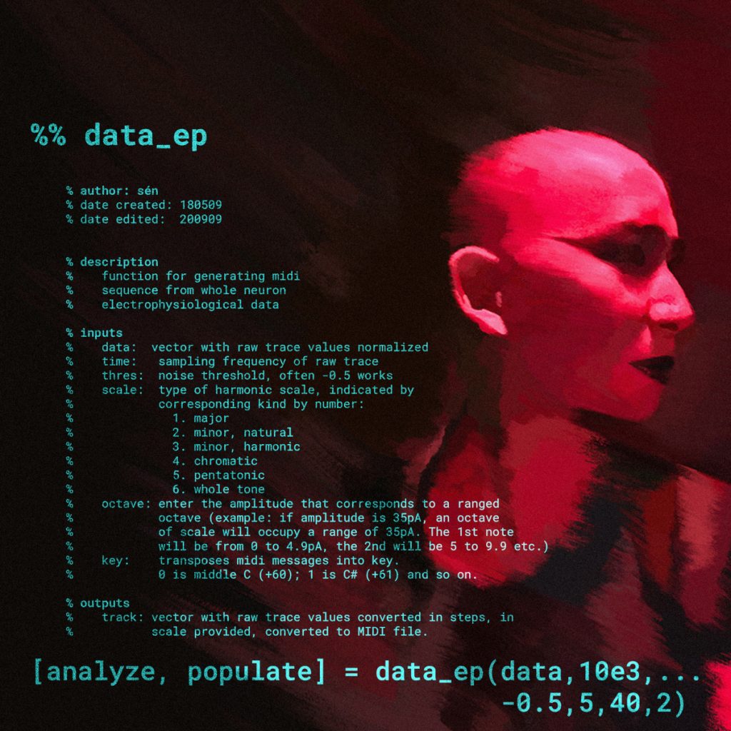 Cover art for data_ep. List of songs on the left and side shot of Simón(e) on the right.