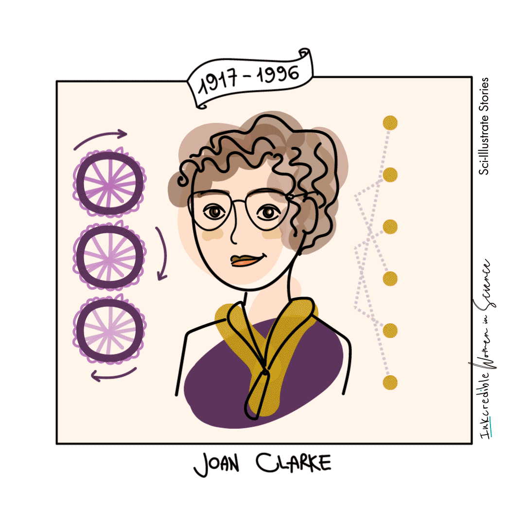 Joan Clarke Sci-Illustrate-Stories by Dr Radhika Patnala
A set in motion image of Joan Clarke and her work. Representing incredible women in science. 