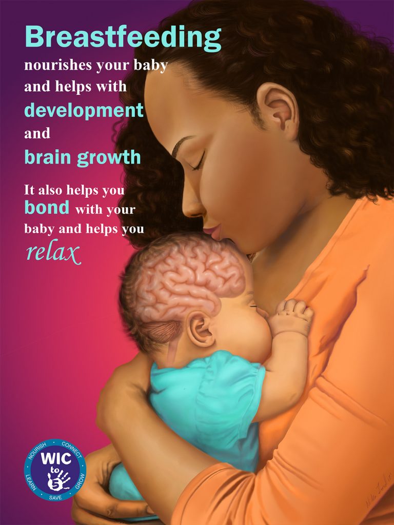 Illustration of a woman holding her newborn baby to her chest, kissing its forehead. The baby's head is translucent to show it's developing brain. Text reads "Breastfeeding nourishes your baby and helps with development and brain growth. It also helps you bond with your baby and helps you relax."